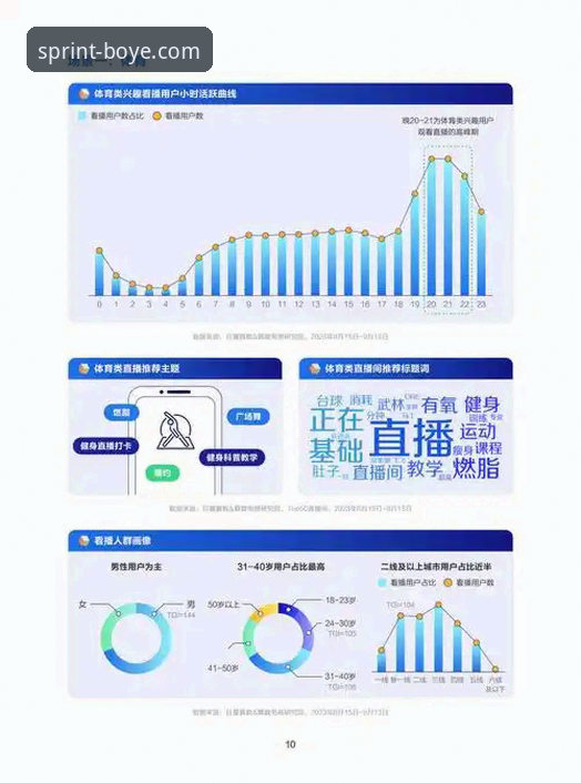 博业体育平台2024最新版(v2.0.0)深度评测：功能、性能与用户体验全面解析