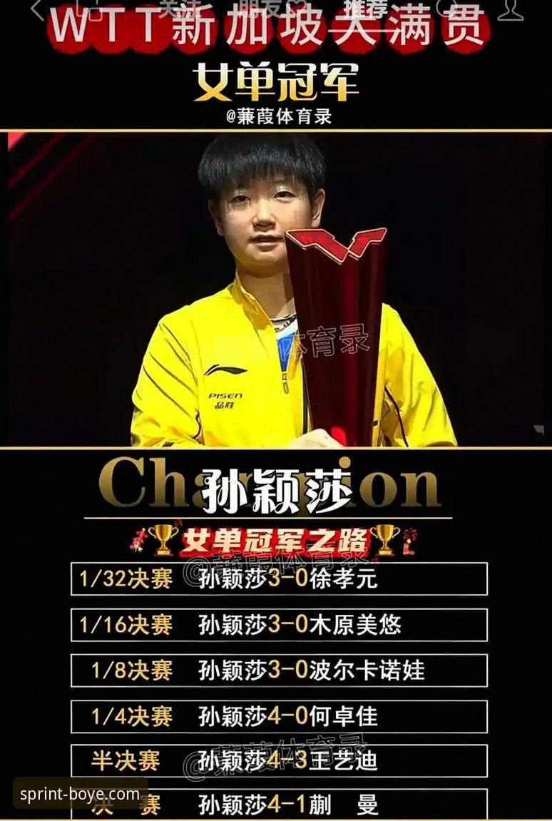 孙颖莎新加坡大满贯首轮技术复盘与博业体育平台观赛体验完整指南